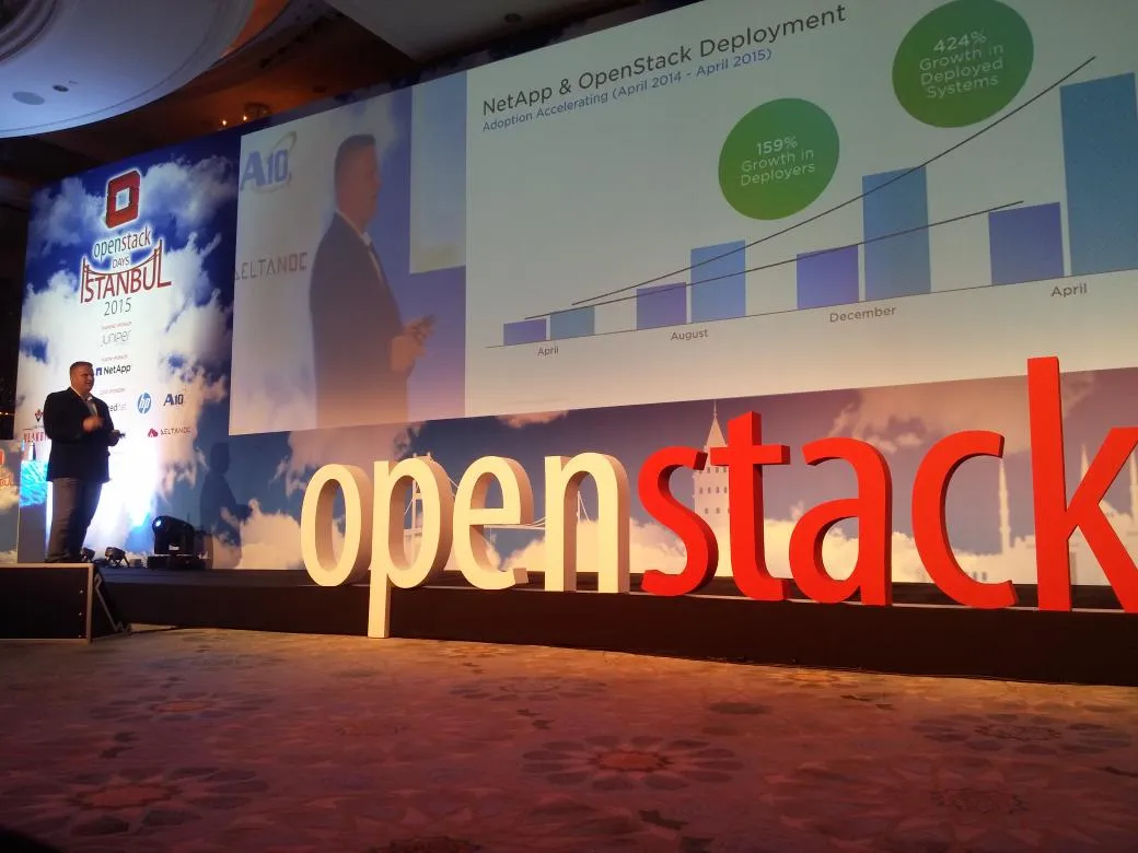 OpenStack Istanbul / Turkey community meetup attendees and OpenStack signage.